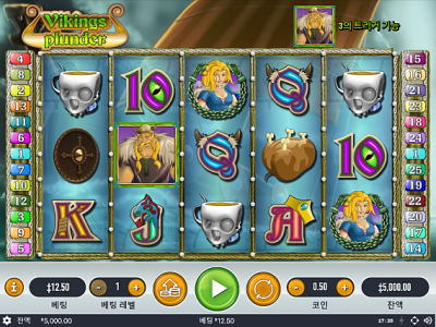 Vikings Plunder Slot