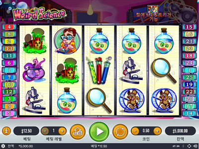 Weird Science Slot
